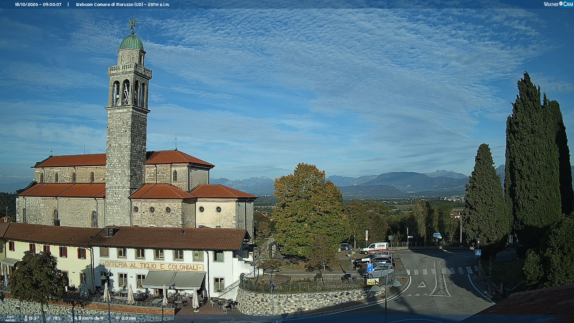 Moruzzo