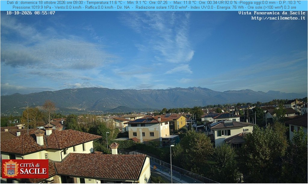 Sacile panoramica