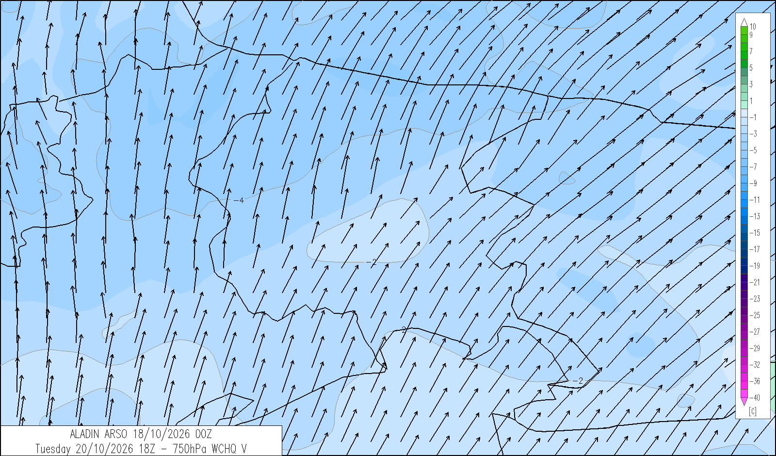 windchill