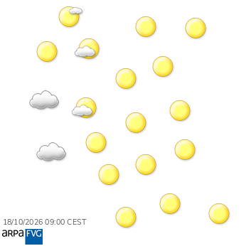 cielo