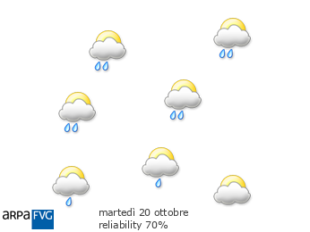 dopodomani