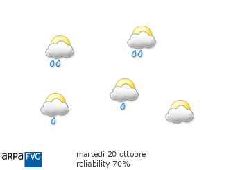 dopodomani